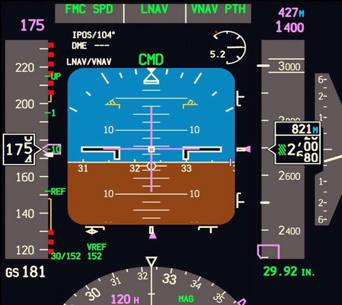 Primary Flight Display Боинга 737